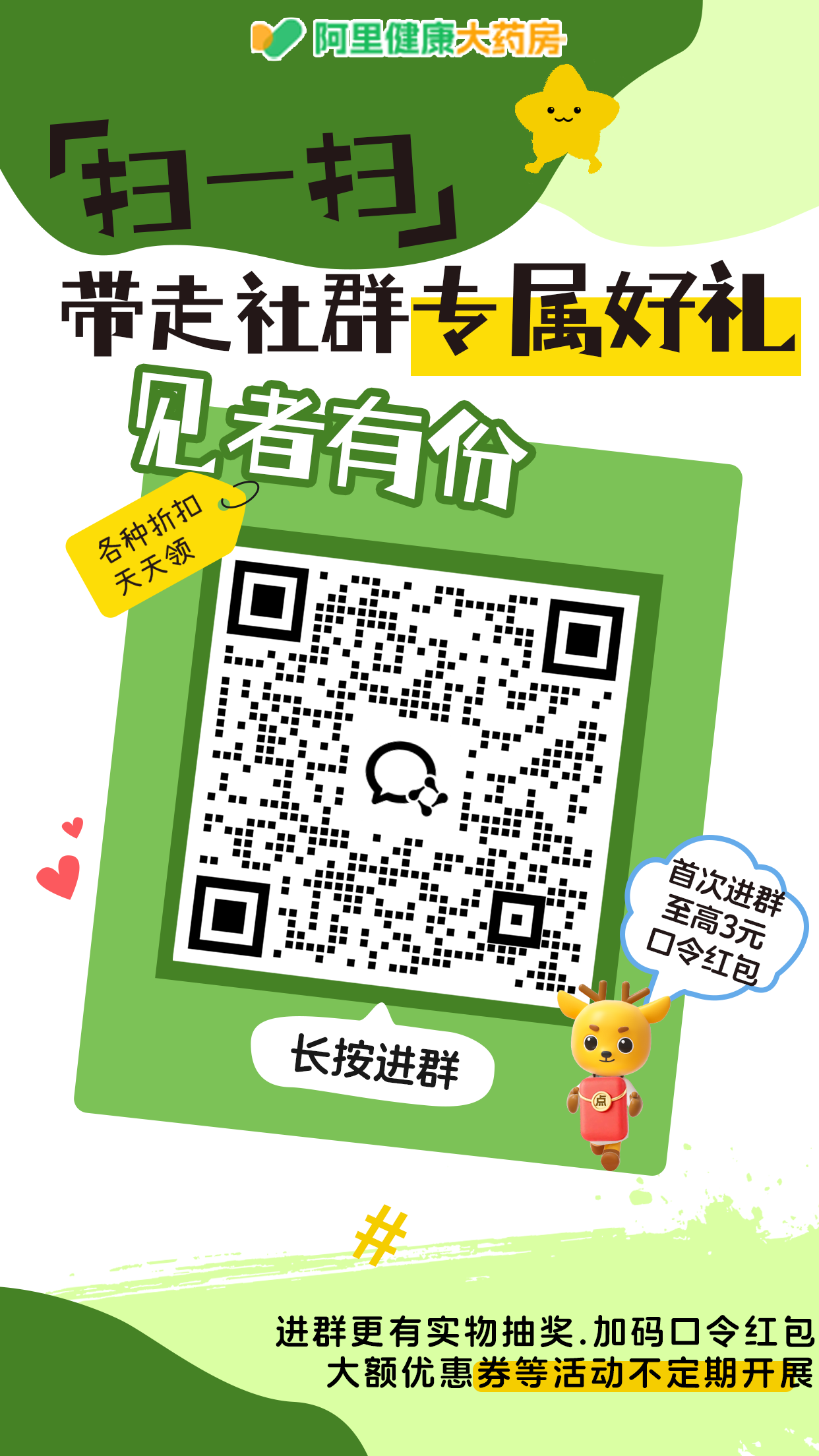 社群权益